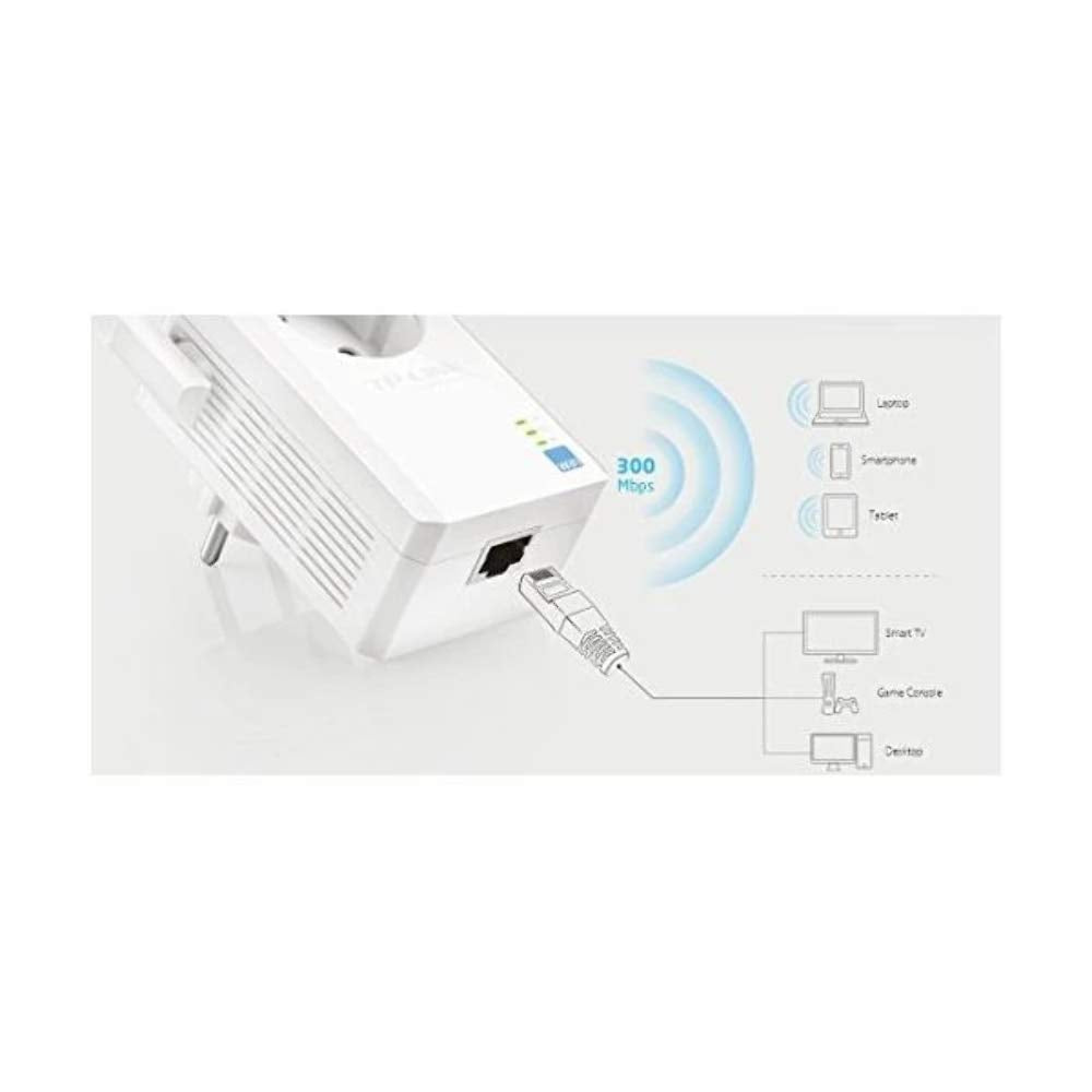 TP-Link Répéteur 300 Mbps Wi-Fi N, 1 Port Ethernet, Prise Intégrée, Compatibilité Universelle, Installation Facile (TL-WA860RE) , Blanc