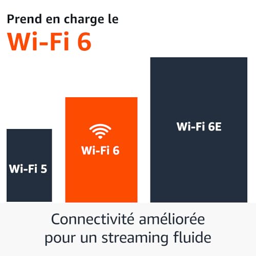 Amazon Fire TV Stick 4K (Nouvelle génération) | Appareil de streaming avec prise en charge du Wi-Fi 6 et des technologies Dolby Vision/Atmos et HDR10+