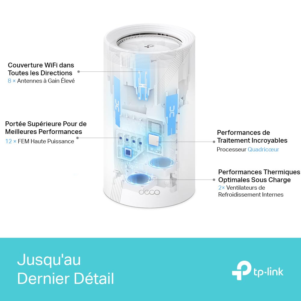 TP-Link Deco WiFi 7 Mesh BE19000 tri-Bande Deco BE85(2-Pack), Port Ethernet/Fibre 10 Gbit/s, Vitesse WiFi jusqu'à 19 Gbit/s, WPA3, canaux 320 MHz, 6 GHz