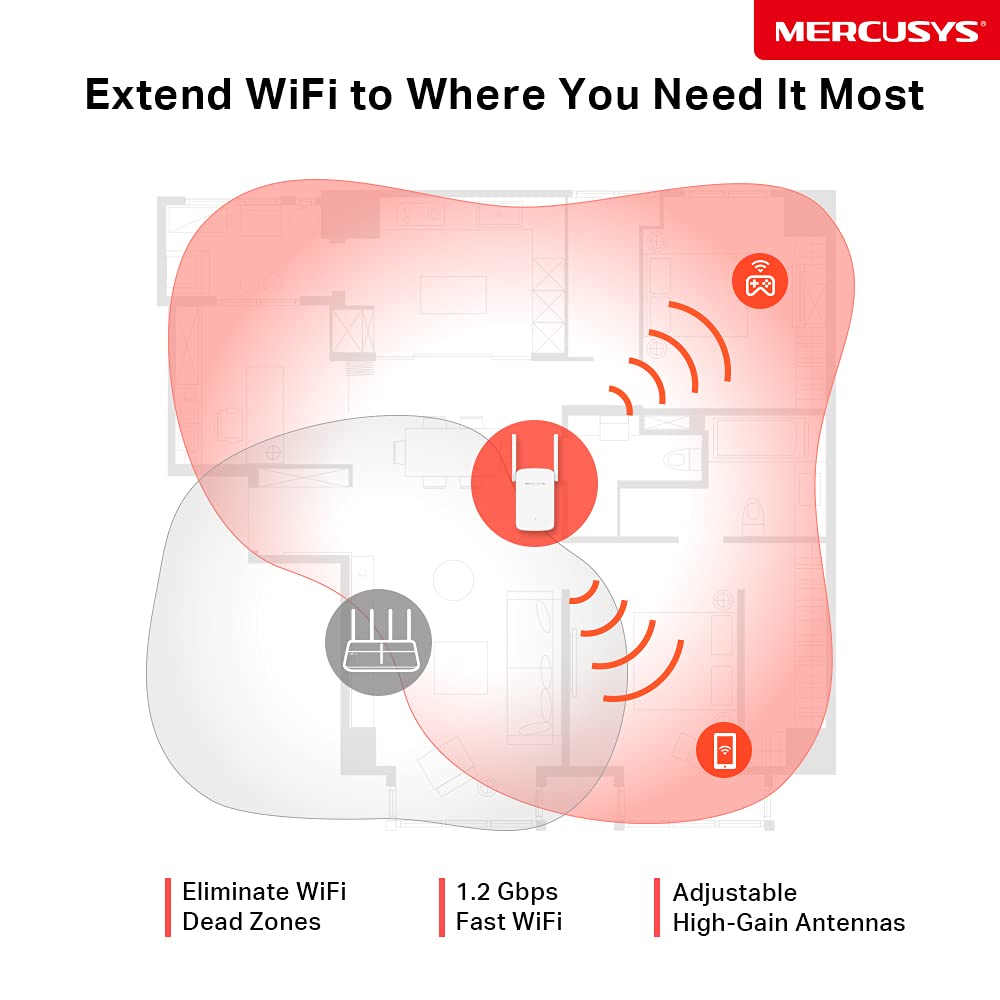 MERCUSYS ME30 TP-Link Repeteur WiFi Bi-Bande AC1200Mbps, Amplificateur WiFi, Répéteur WiFi Puissant, Ethernet Port, Repeteur WiFi Exterieur, Borne WiFi Extender, Brancher et Utiliser