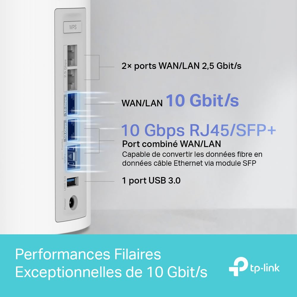 TP-Link Deco WiFi 7 Mesh BE19000 tri-Bande Deco BE85(2-Pack), Port Ethernet/Fibre 10 Gbit/s, Vitesse WiFi jusqu'à 19 Gbit/s, WPA3, canaux 320 MHz, 6 GHz