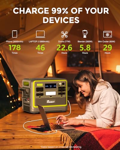 FOSSiBOT F2400 Generateur Electrique Portable, 2048Wh Batterie LiFePO4 Station Electrique, 3 Sorties CA 2400W (4800W Pic) 230V Groupe Electrogene Solaire pour Camping, Voyage Maison/Bureau