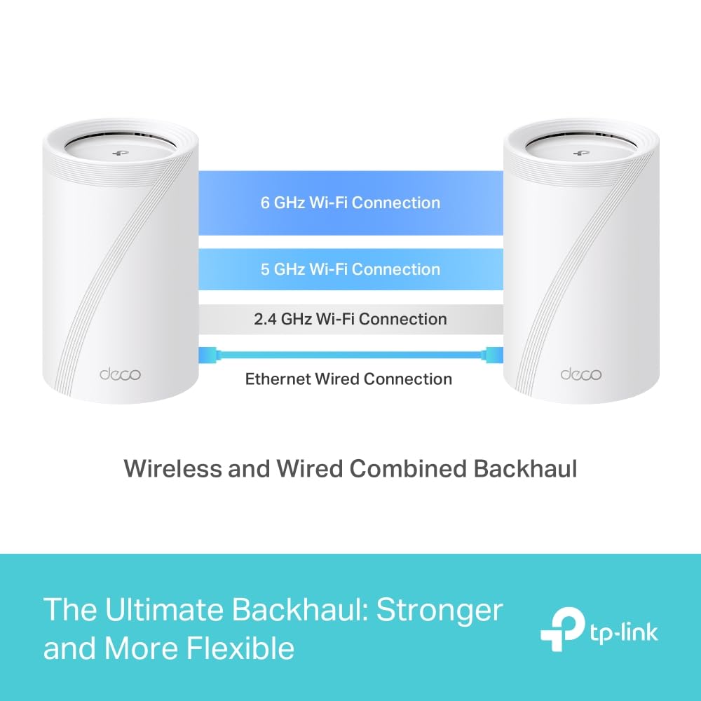 TP-Link Deco WiFi 7 Mesh BE9300 Deco tri-Bande BE65(3-Pack), Port Ethernet/Fibre 2,5 Gbit/s, Vitesse WiFi jusqu'à 9 Gbit/s, WPA3, canaux 320 MHz, 6 GHz