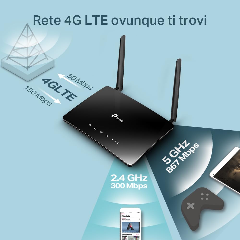 TP-Link Archer MR402 Routeur 4G LTE 150Mbps WiFi AC1200, Modem 4g, Box 4G, 2 SMA pour antenne Externe, 4 Ports RJ45, antennes Amovibles, Déverrouillé, Compatible Tous opérateurs