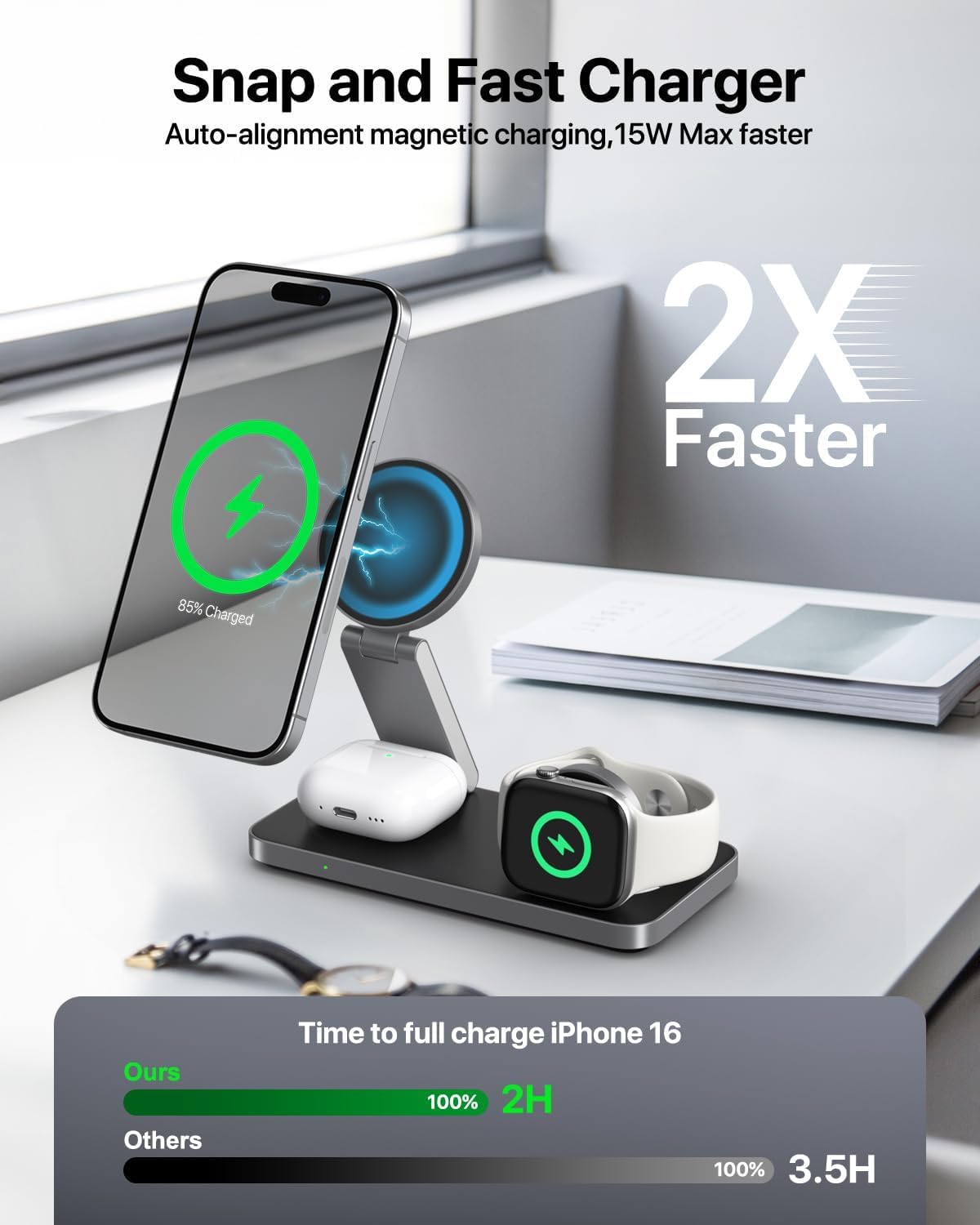 Chargeur sans Fil avec Mag-Safe, 3 en 1 Station de Charge pour Apple, Pliable Chargeur inductif sans Fil pour iPhone 16 15 14 13 12, Apple Watch, AirPods Pro avec Adaptateur Rapide