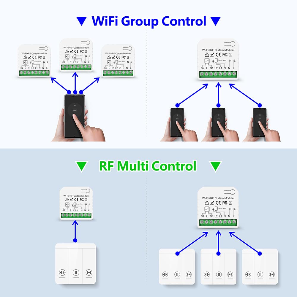 Tedeligo Interrupteur Module Volet Roulant Connecté, Commutateur Rideau Stores WiFi Avec Commutateur Distance RF 433Mhz Compatible Avec Tuya Alexa Google Home Pour Le Contrôle De La Minuterie Vocale