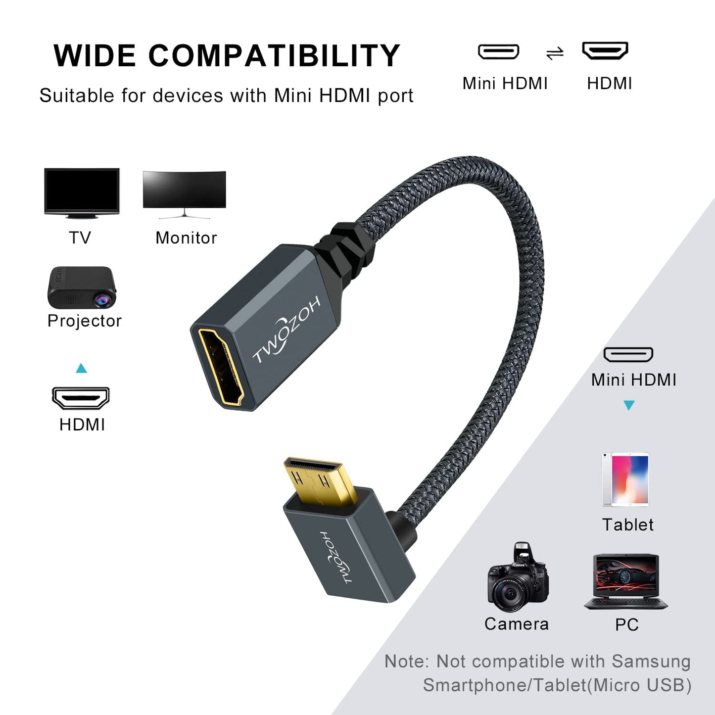 Twozoh Câble Adaptateur Mini HDMI vers HDMI Coudé, Nylon tressé vers Le Bas coudé à 90 °, Câble d'extension Mini HDMI vers HDMI Compatible 3D/4K 1080p