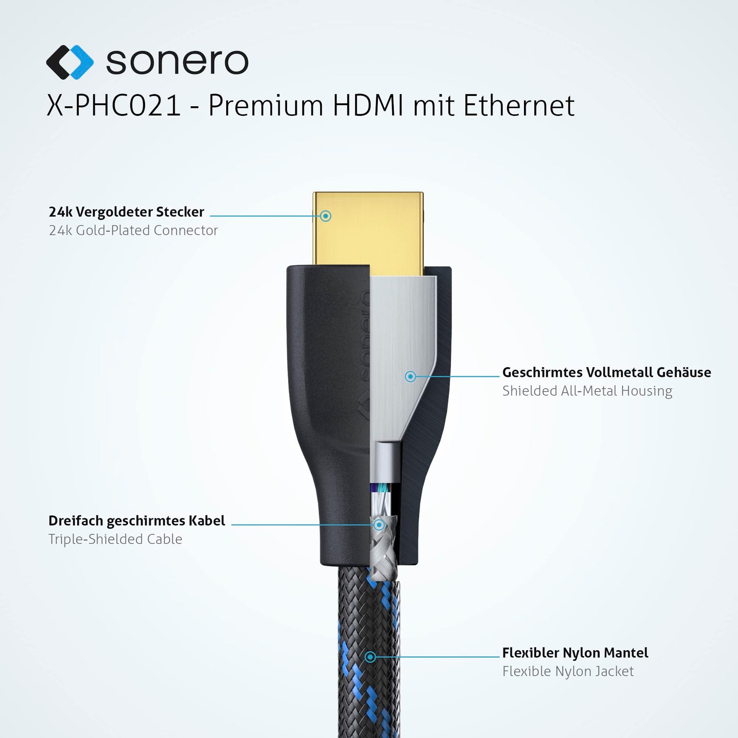 Sonero® câble Premium High Speed Mini HDMI vers HDMI 4K, fiche Mini HDMI C vers fiche HDMI A, contacts plaqués Or, double blindage, gaine textile, 3.00m