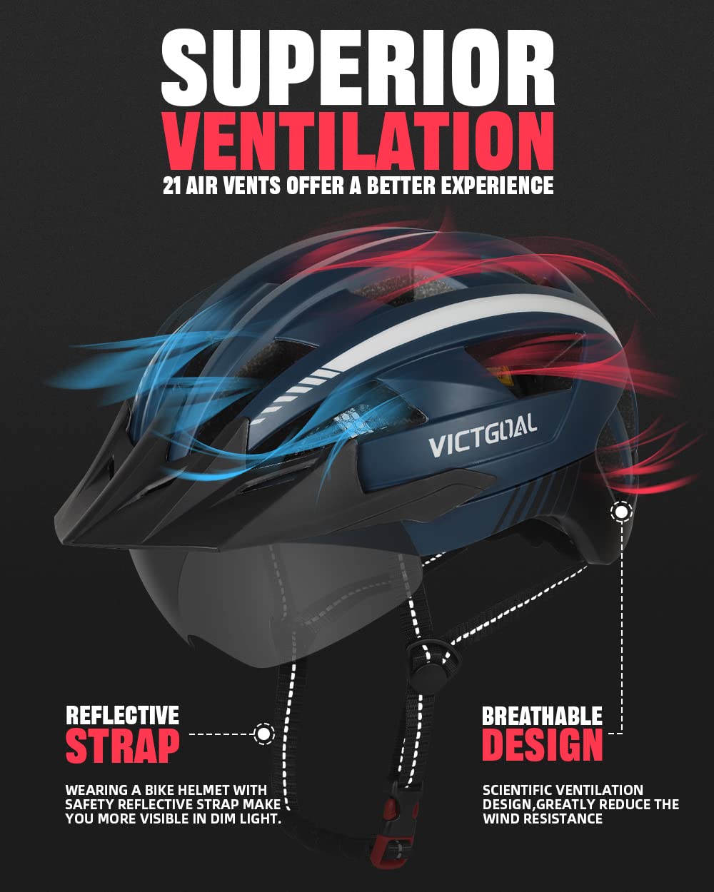 VICTGOAL Casque Velo Casque VTT avec Lunettes de Sécurité Magnétiques Amovibles Visière Détachable Casque Léger pour Adultes (L: 57-61cm, Marine)