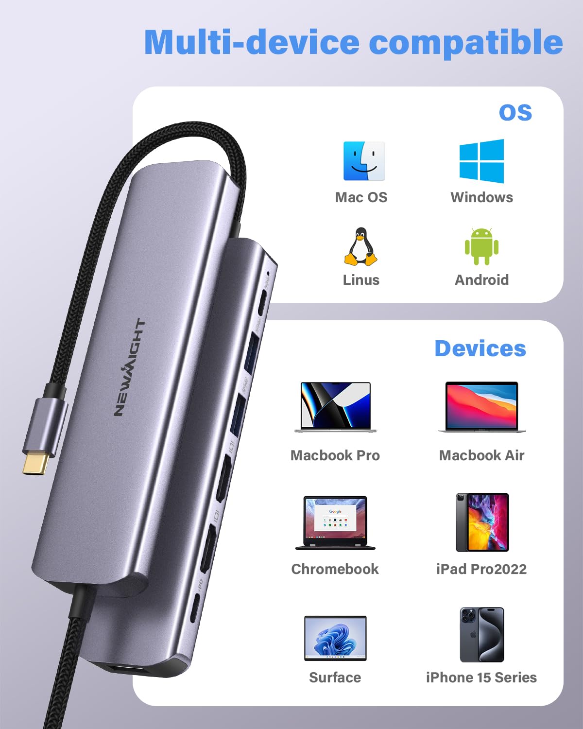 Adaptateur USB C Double HDMI,Newmight 7 en 1 USB C Docking Station Dual Monitor avec 2 HDMI, 3 USB3.0, 100W PD, USB C 3.0 Ports, USB C HUB Compatible avec Dell, HP, iPhone 15 Series