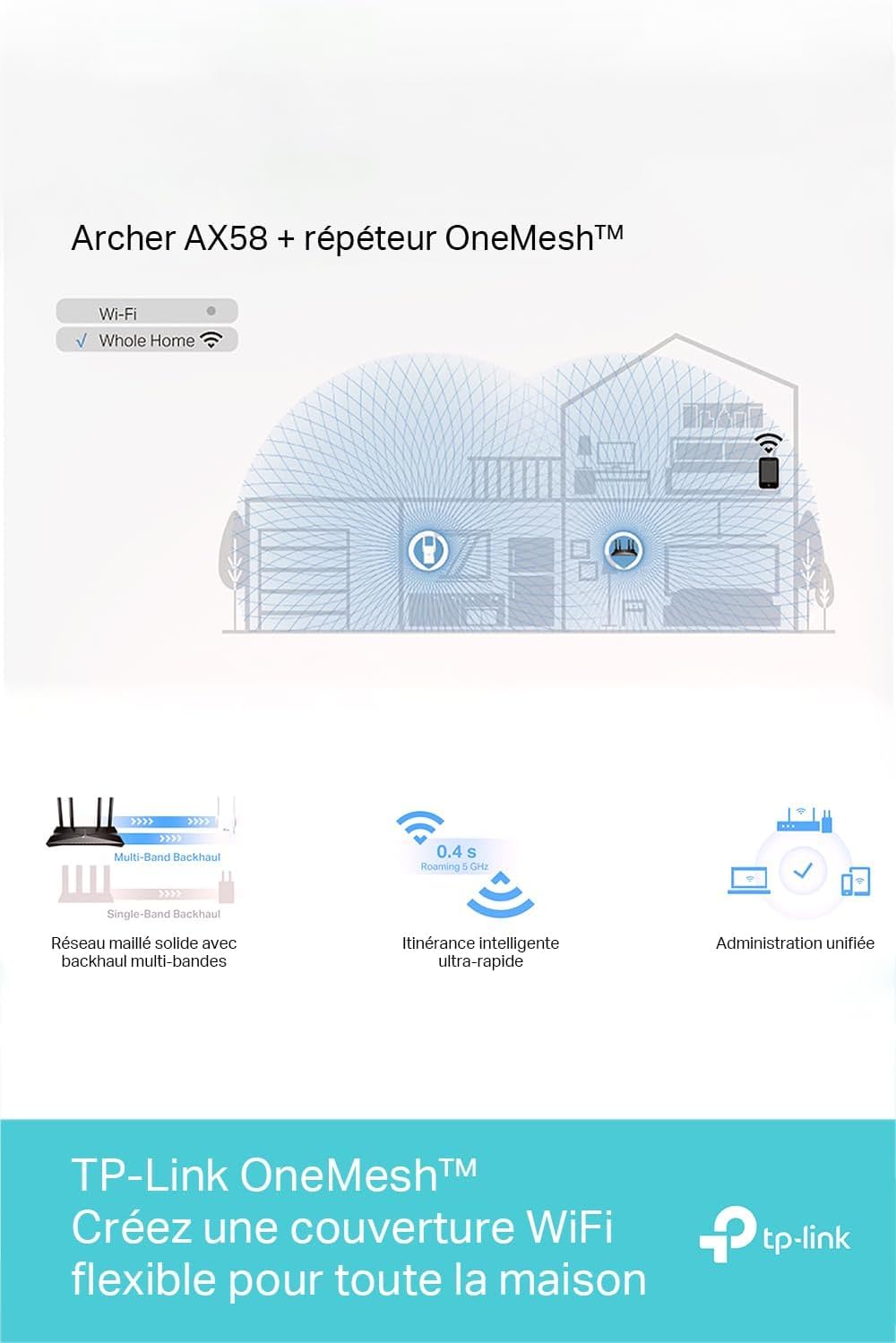 TP-Link Archer AX58 Routeur WiFi 6, Routeur WiFi AX 3000 Mbps bi-bande, 5 ports Gigabit, 4 antennes à haute performance, WPA3, Contrôle parental, EasyMesh, Antivirus intégré