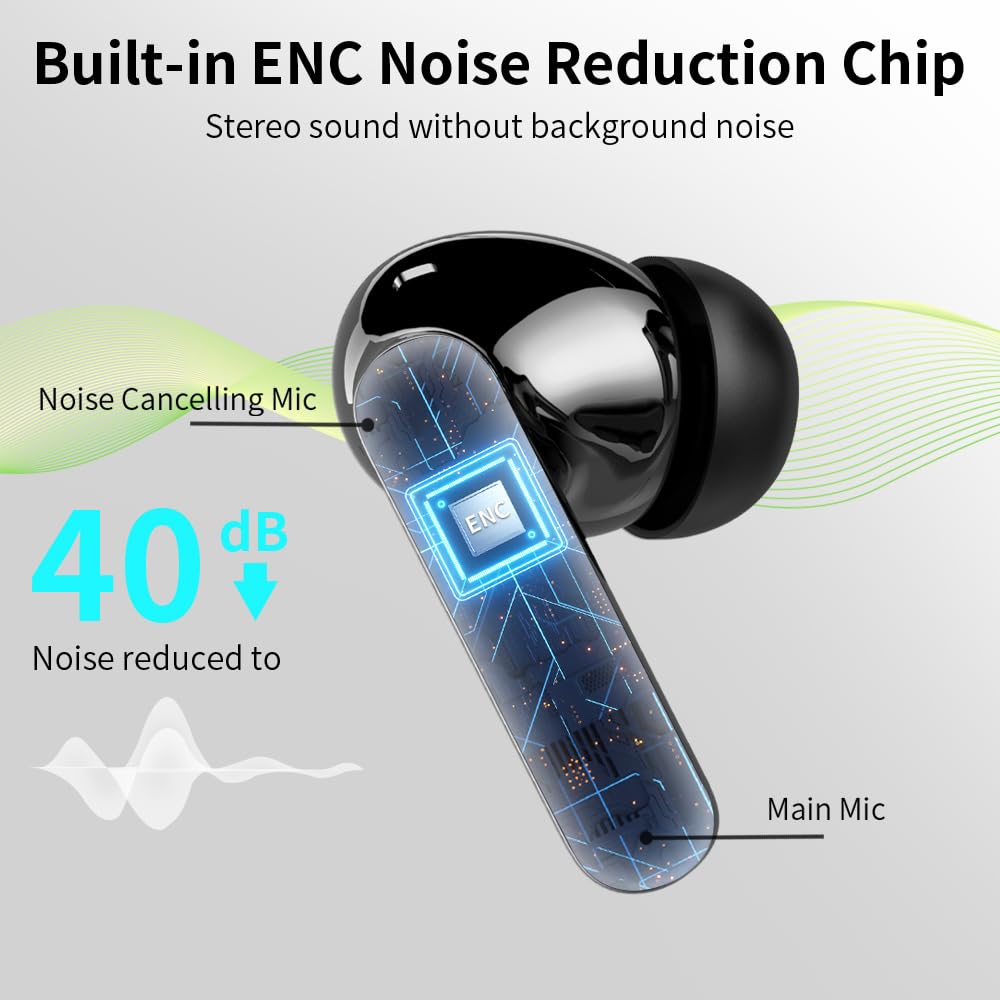 Écouteurs Bluetooth 5.3, Écouteur sans Fil avec 4 ENC Réduction Antibruit Mic Casque Bluetooth Hi-FI Son Stéréo, 36 Heures Durée de Lecture, IP7 Etanche, Écran LED, Contrôle Tactile