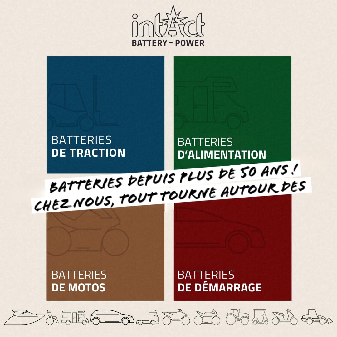 intAct - BATTERIE MOTOCYCLE GEL | Batterie offrant +30% de puissance de démarrage Pour moto, quad, etc. | GEL12-7L-B, CB7L-B, batterie 12V, 8 AH (c20), 130 A (EN) | Dim : 137x76x134mm