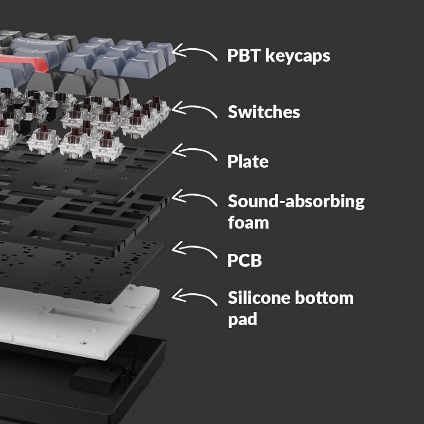 Keychron K8 Pro QMK/Via Clavier mécanique sans Fil, remplaçant à Chaud TKL Clavier Programmable personnalisé avec RGB rétroéclairé, Gateron G Pro Red Switch pour Mac Windows Linux