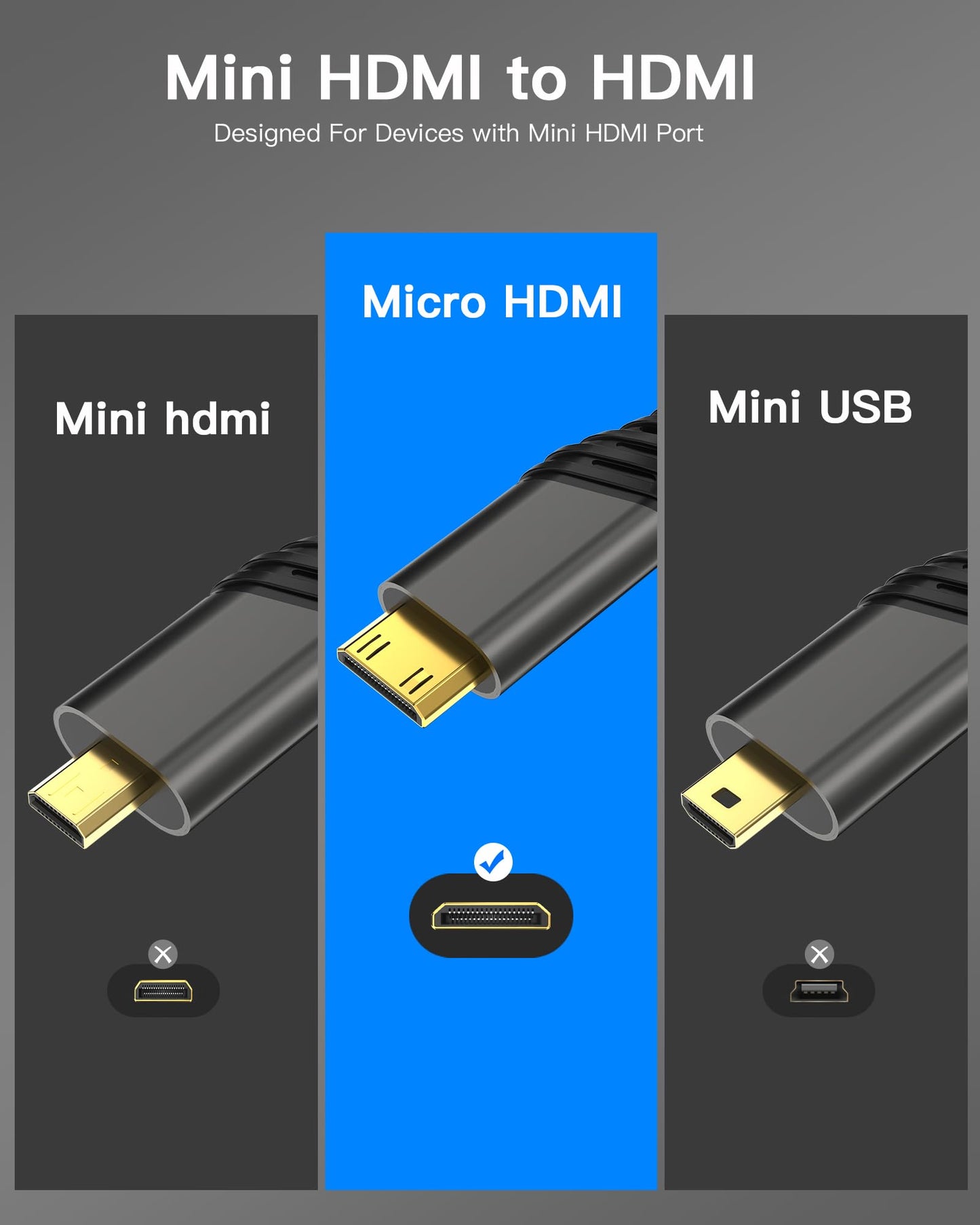 BRV Explorer Câble Mini HDMI vers HDMI 4K 60Hz Adaptateur, Mini HDMI Mâle vers HDMI Femelle 18Gbps Compatible avec Carte Graphique, Raspberry Pi Zero W, HDTV, Tablette, Projecteur