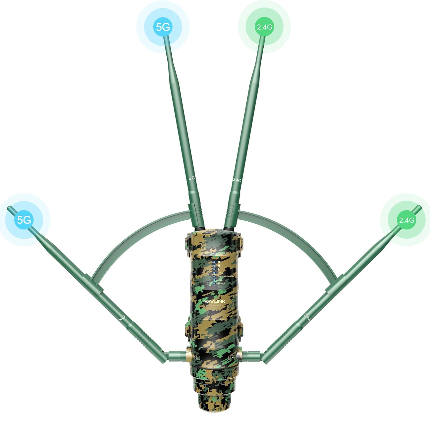 WAVLINK AC1200 Amplificateur WiFi Camouflage/Repeteur WiFi Puissant Exterieur en Charge Poe/Dual-Band 2.4+5G/4 Antenne WiFi Longue Portée(2 Gigabit PoE Port)