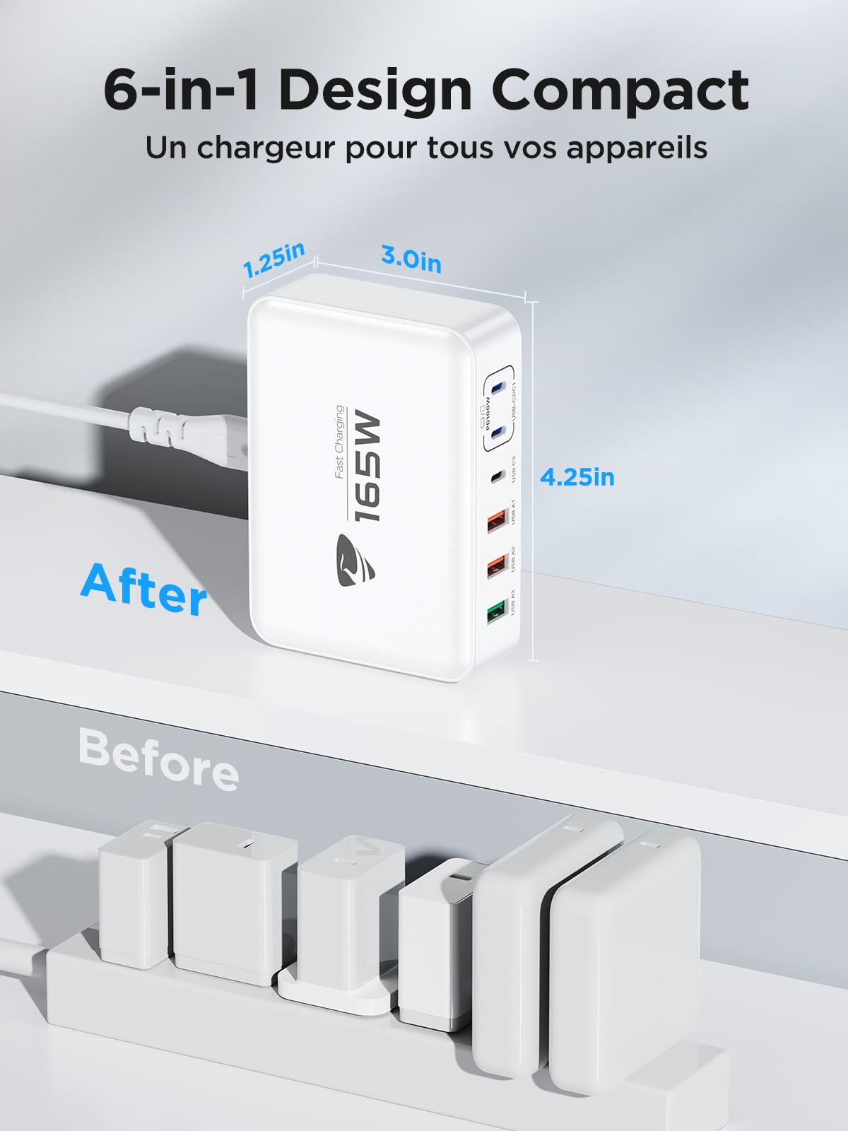 Chargeur Rapide USB C 165W 6Port Prise USB C Multiple GaN PD+QC 3.1A Adaptateur Secteur USBC Chargeur pour iPhone 15 16 14 13 12 11/iPad/MacBook Pro Air/Samsung Galaxy/Tablets/Laptops/Dell/Microsoft