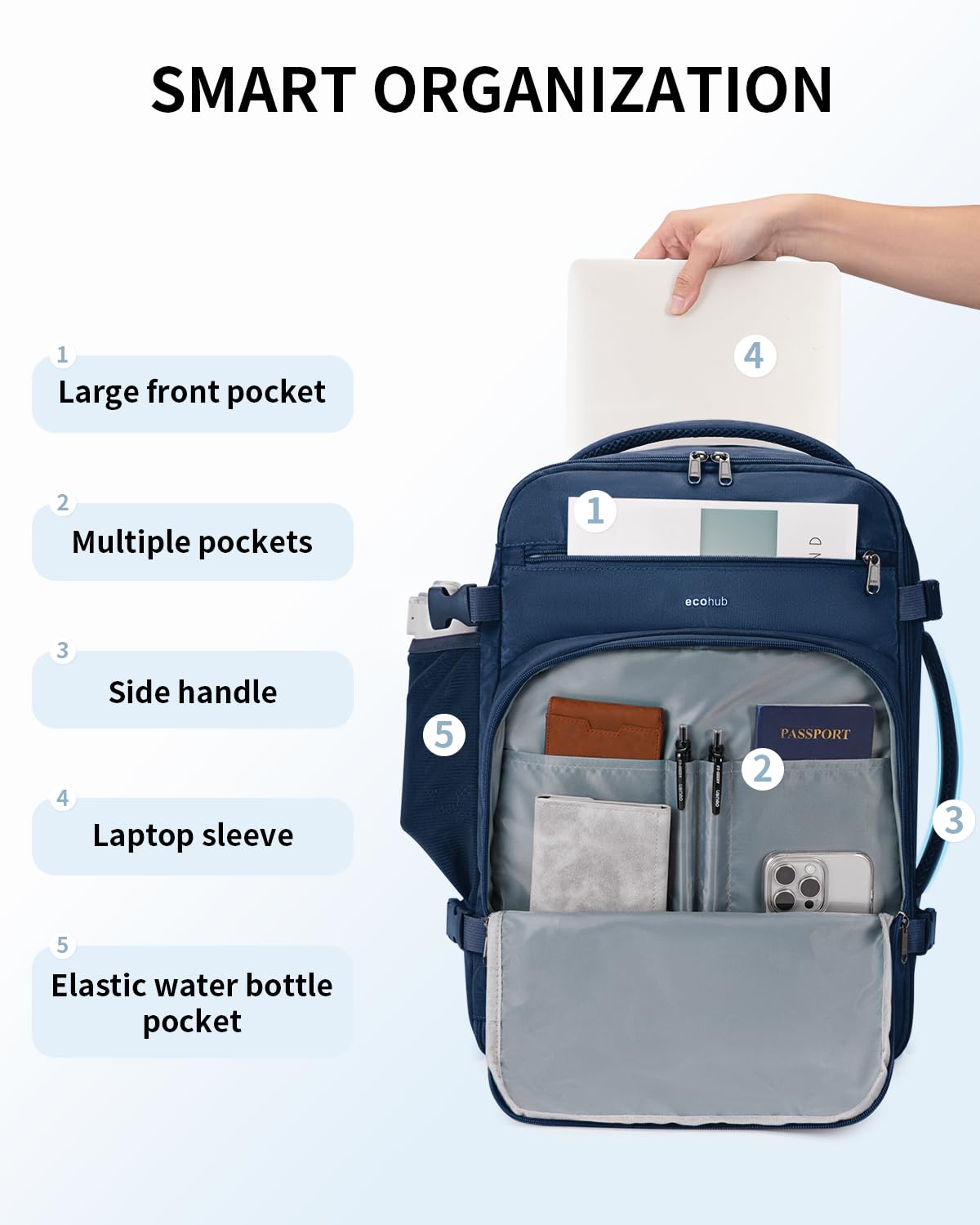 ECOHUB Bagage Cabine 45x36x20 Easyjet Sac A Dos Sac De Voyage 13 Poches Sac Cabine Avion Valise Cabine avec Port De Charge USB Recyclable Pet Ecologique Valise à Main Imperméable（Bleu）