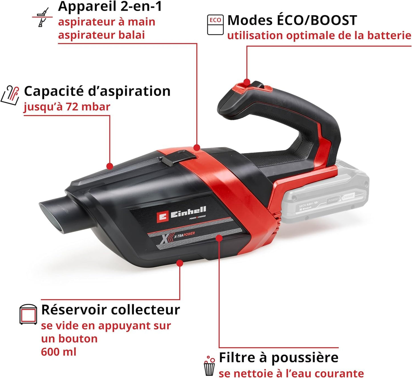 Einhell Aspirateur à main sans fil TE-HV 18/06 Li - Solo Power X-Change (18V, Colecteur de poussière 600 mL, avec accessoires) Livré sans batterie ni chargeur