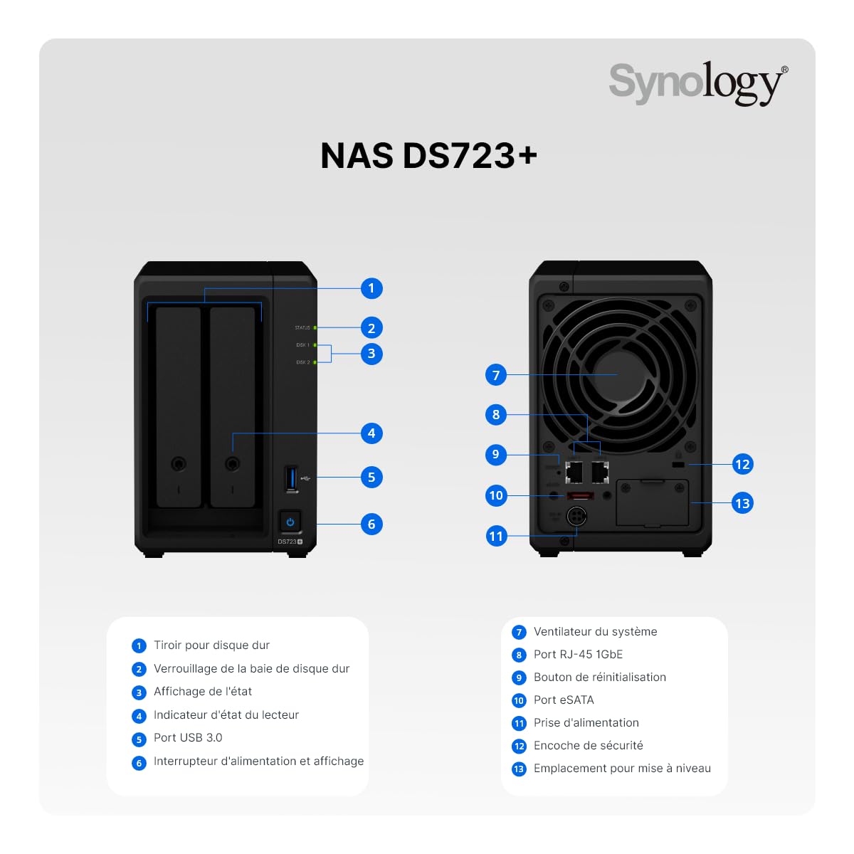 DS723+ NAS 2 emplacements Disques Durs DualCore 3.1 GHz 64b 2Go 2 Slots M.2 NVMe 2280