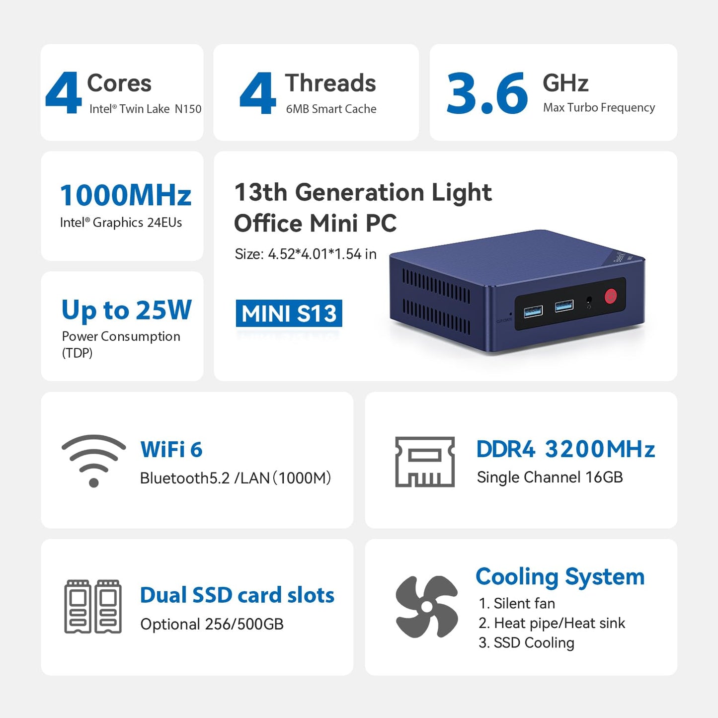 Beelink Mini S13 Mini PC, Intel Twin Lake N150 (4C/4T, jusqu'à 3,6GHz), 16Go DDR4 RAM 500Go M.2 2280 SSD, Mini Ordinateur de Bureau 4K 60Hz Double HDMI, WiFi6, Bluetooth 5.2, Gigabit Ethernet