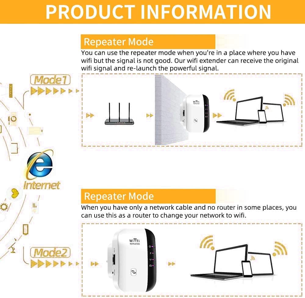 MKOIJN WiFi Répéteur 300Mbps Wireless Mini Repeater sans Fil Adaptateur Amplificateur de Signal Wireless Répétiteur, 2.4GHz Antennes Intégrées Norme,1 Port Ethernet, Protection WPS