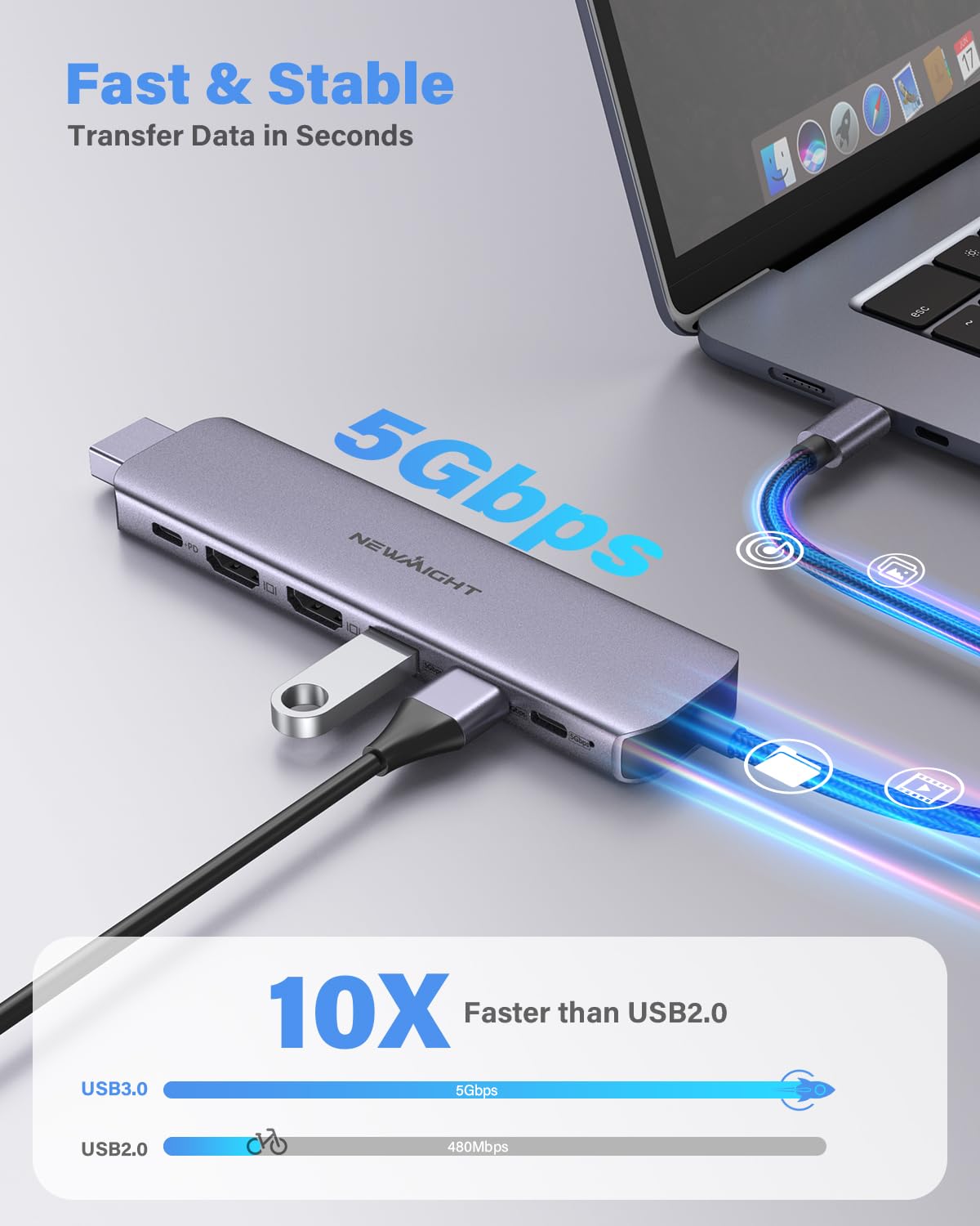 Adaptateur USB C Double HDMI,Newmight 7 en 1 USB C Docking Station Dual Monitor avec 2 HDMI, 3 USB3.0, 100W PD, USB C 3.0 Ports, USB C HUB Compatible avec Dell, HP, iPhone 15 Series