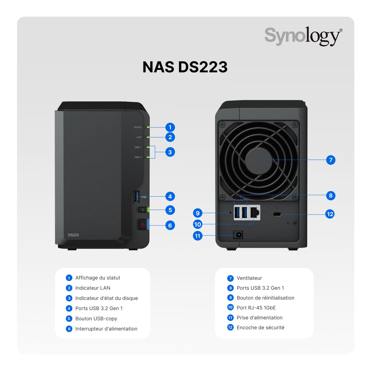 Synology 2-Bay DS223 Realtek-RTD1619B-CPU BRAS, Windows 10 Home