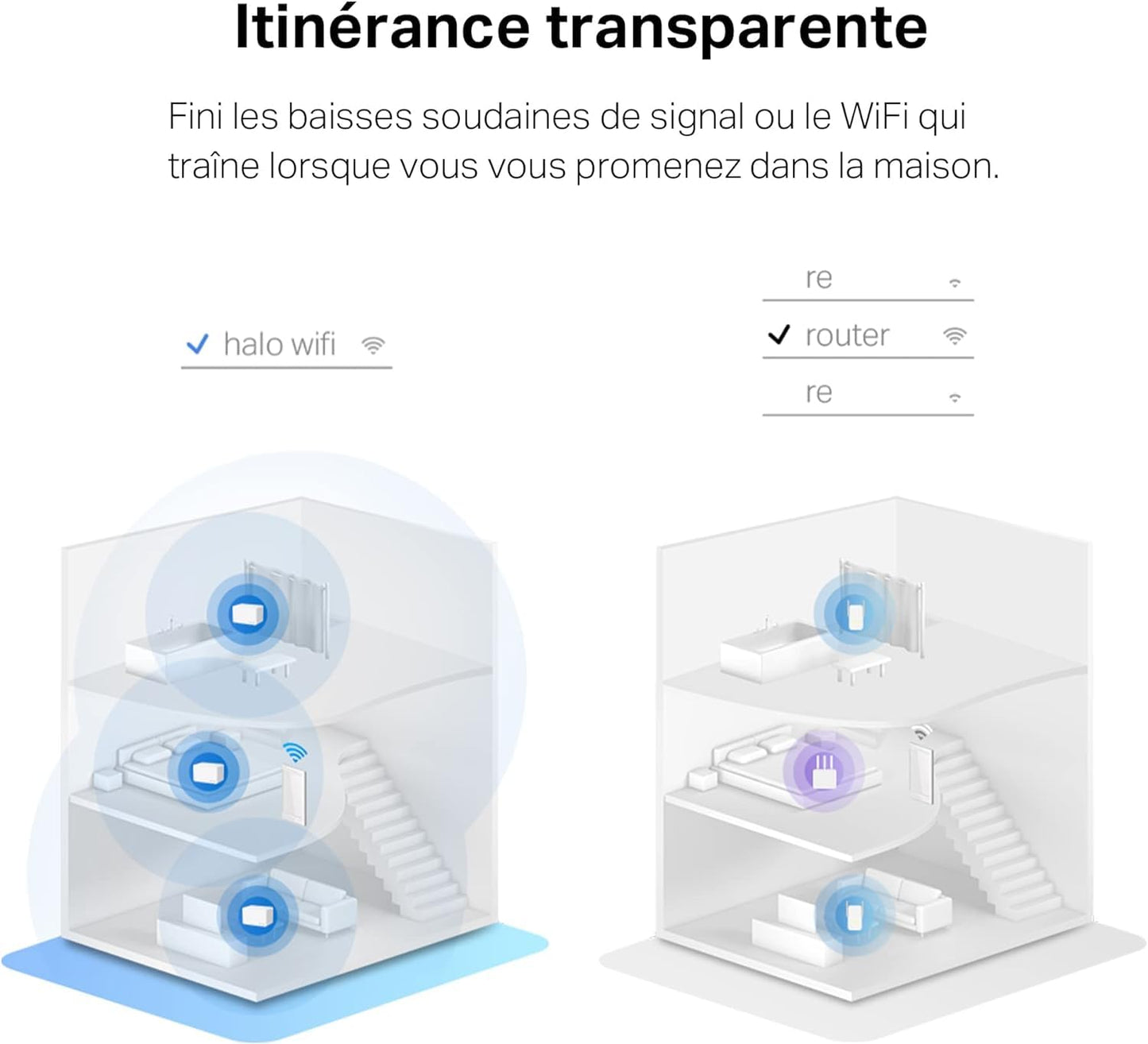 MERCUSYS Halo H3000X(3-pack) TP-Link WiFi Mesh Routeur WiFi 6 Bi-Bande AX3000Mbps, Couverture Jusqu'à 650 m², Canaux 160 MHz, 3 Ports Gigabit, Repeteur WiFi, Contrôles Parentaux Puissants