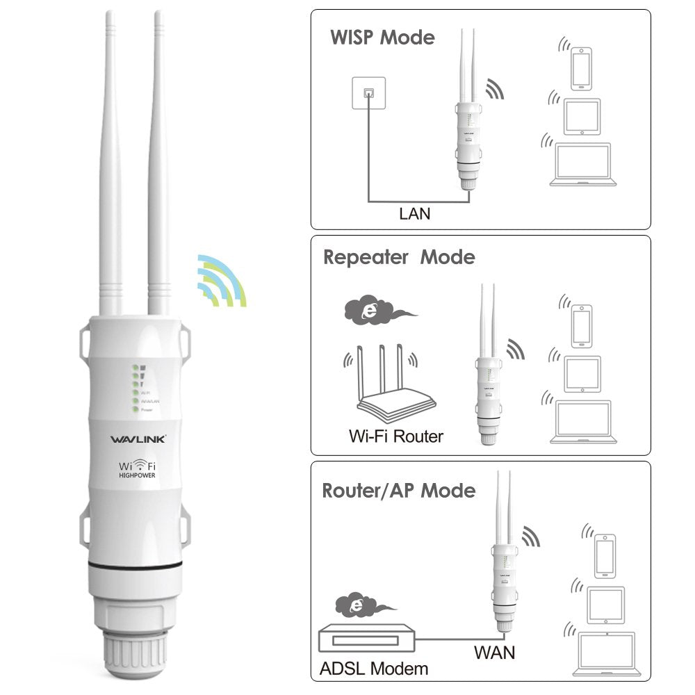 Dual-Band 2.4+5G 600Mbps Outdoor Point d'Accès Extérieur/Répéteur WiFi Puissant/sans Fil Amplificateur WiFi/Mesh WiFi Extender (RJ45, Passive PoE, 802.11AC, 2 Antennes Extern, WN570HA1)