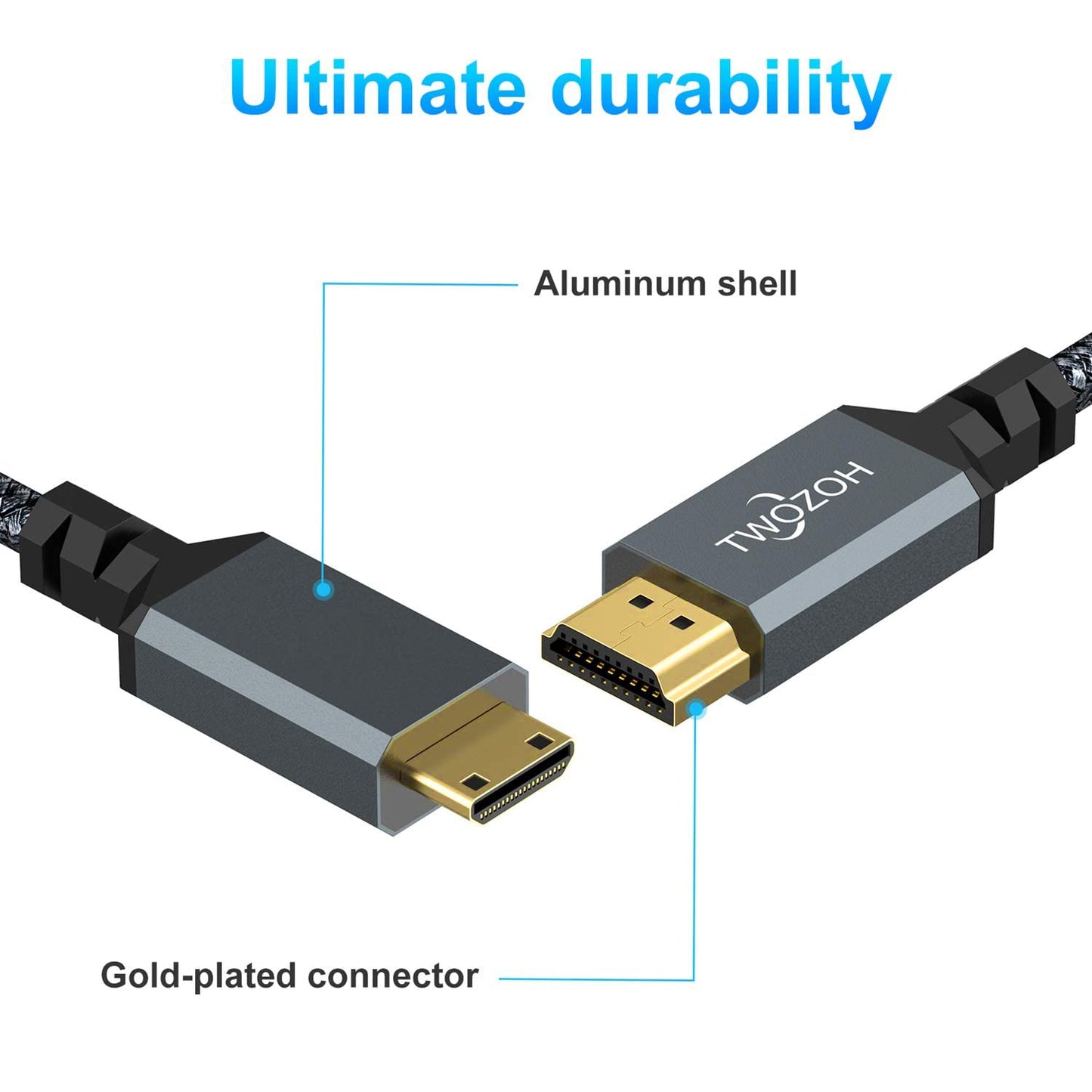 Twozoh Câble Mini HDMI vers HDMI 2M, Nylon tressé 4K Câble Mini HDMI C vers Full HDMI A, Supporte 3D Ethernet ARC 4K 60Hz 1080p