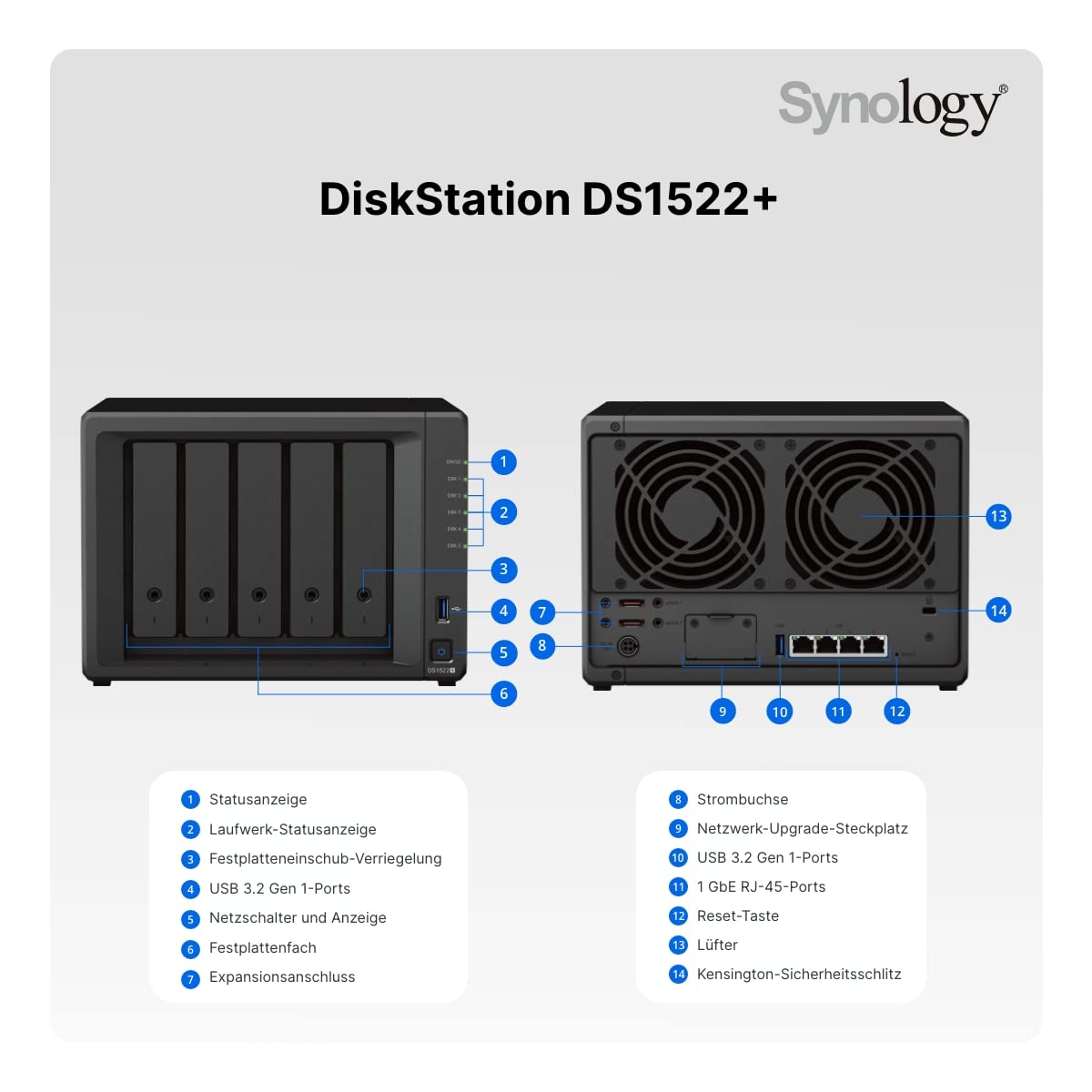 Synology DS1522+ 5 Baies Solution NAS de Bureau 5x3,5/2,5" SATA HDD/SSD, 2X M.2 2280 NVMe SSD, 8GB RAM Noir