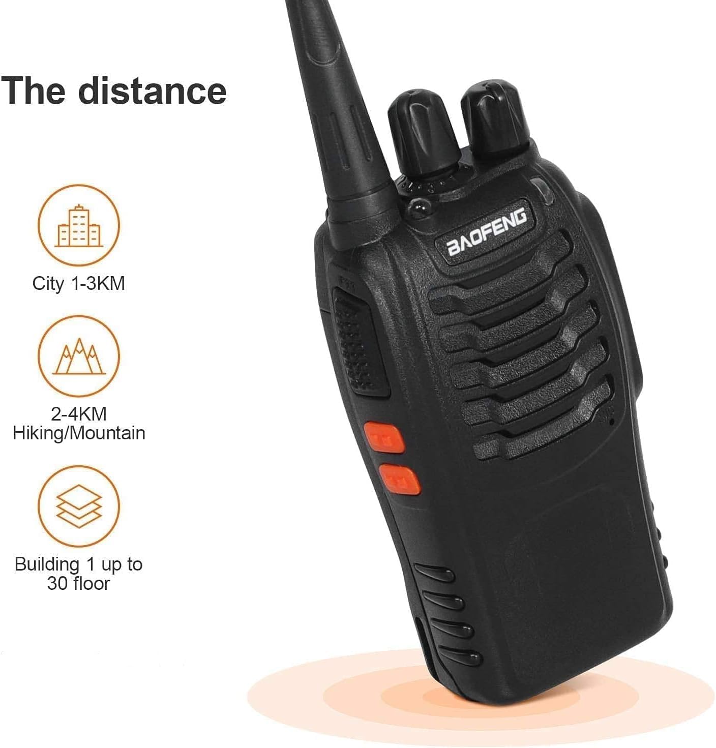 Talkie Walkie Rechargeable PMR446 16 Canaux,CTCSS/DCS,FM, Batterie De 1500 MAh, PortéE Maximale De Conversation De 5 Km, Radio Professionnelle avec Kit Mains Libres Type-C