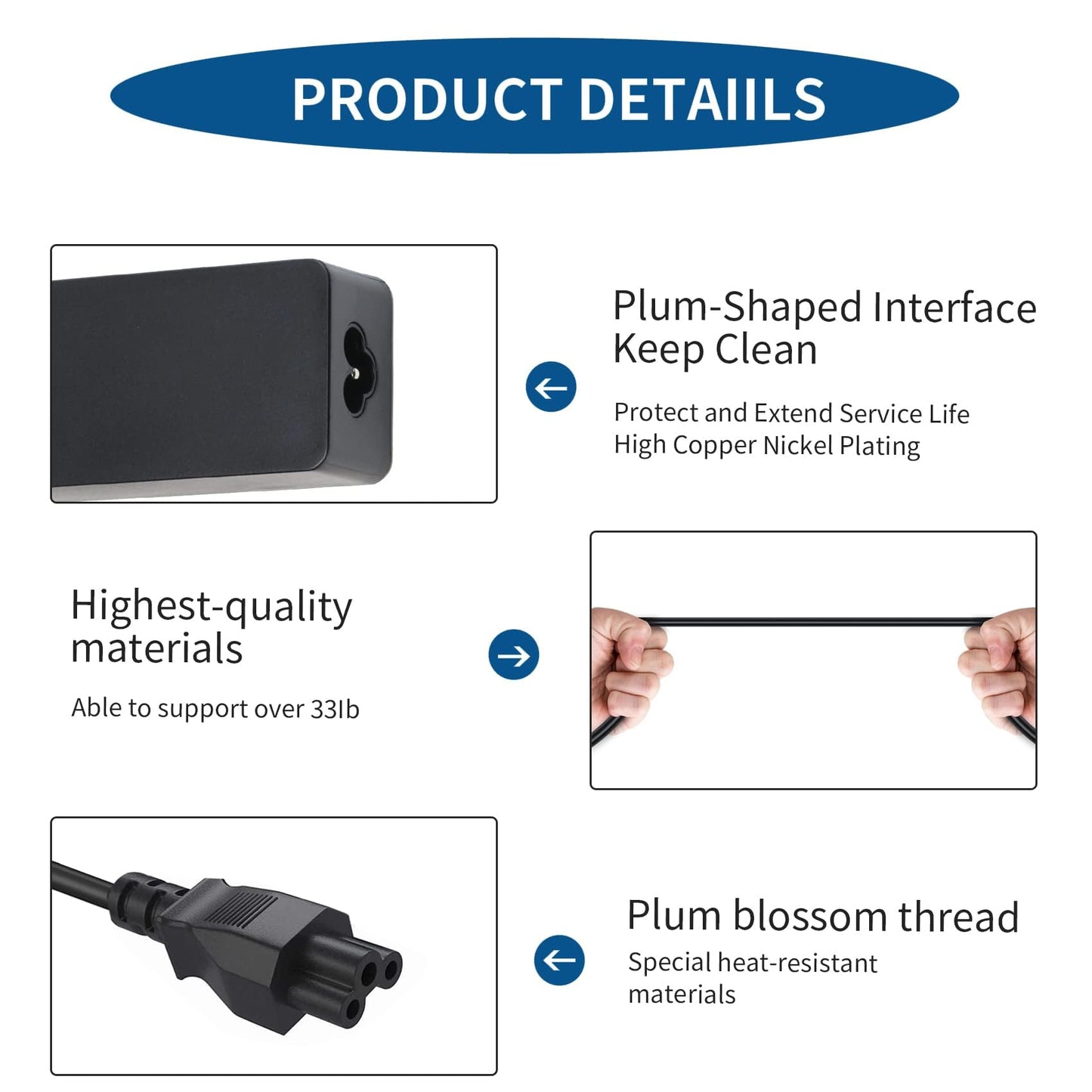 Chargeur pour Lenovo Thinkpad 65W USB-C Ordinateur Portable pour Lenovo Thinkpad T480 T490 T495 T580 T590 L380 L390 L480 L580 E480 E580 E590 Type-C Adaptateur Alimentation