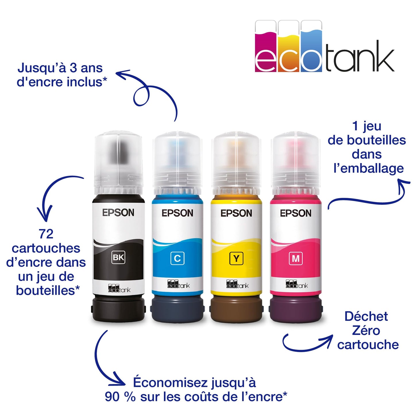 EPSON EcoTank Imprimante sans Fil ET-2870 | Réservoirs d'encre Haute capacité - Économisez jusqu'à 90% sur Les coûts d'encre - Impression Mobile, Copie, numérisation - 3 Ans d'encre Inclus