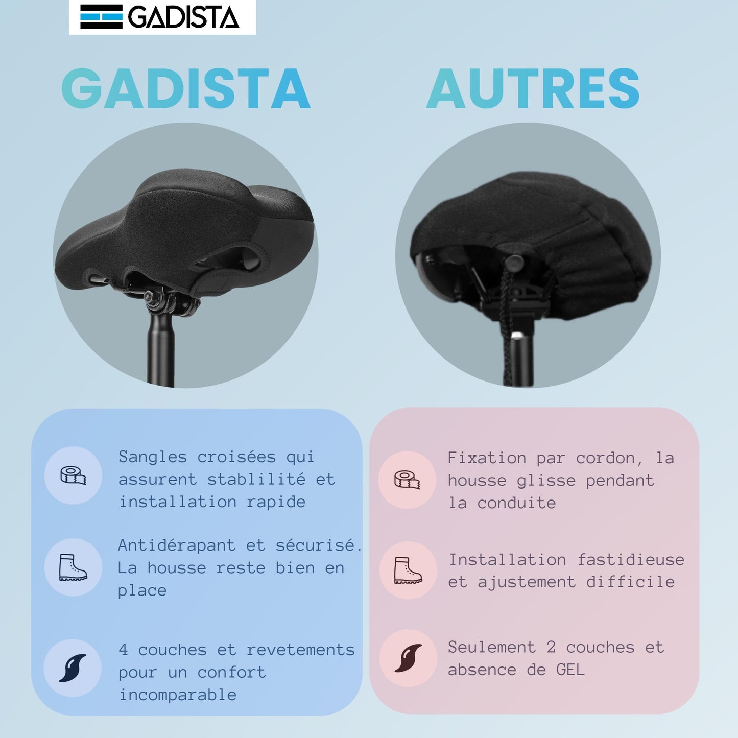 GADISTA France - Housse de Selle de Vélo en Gel, Couvre Selle Velo Ultra Confortable pour VTT, Vélo de Route, E-Bike, et Vélo Spinning - Hommes et Femmes