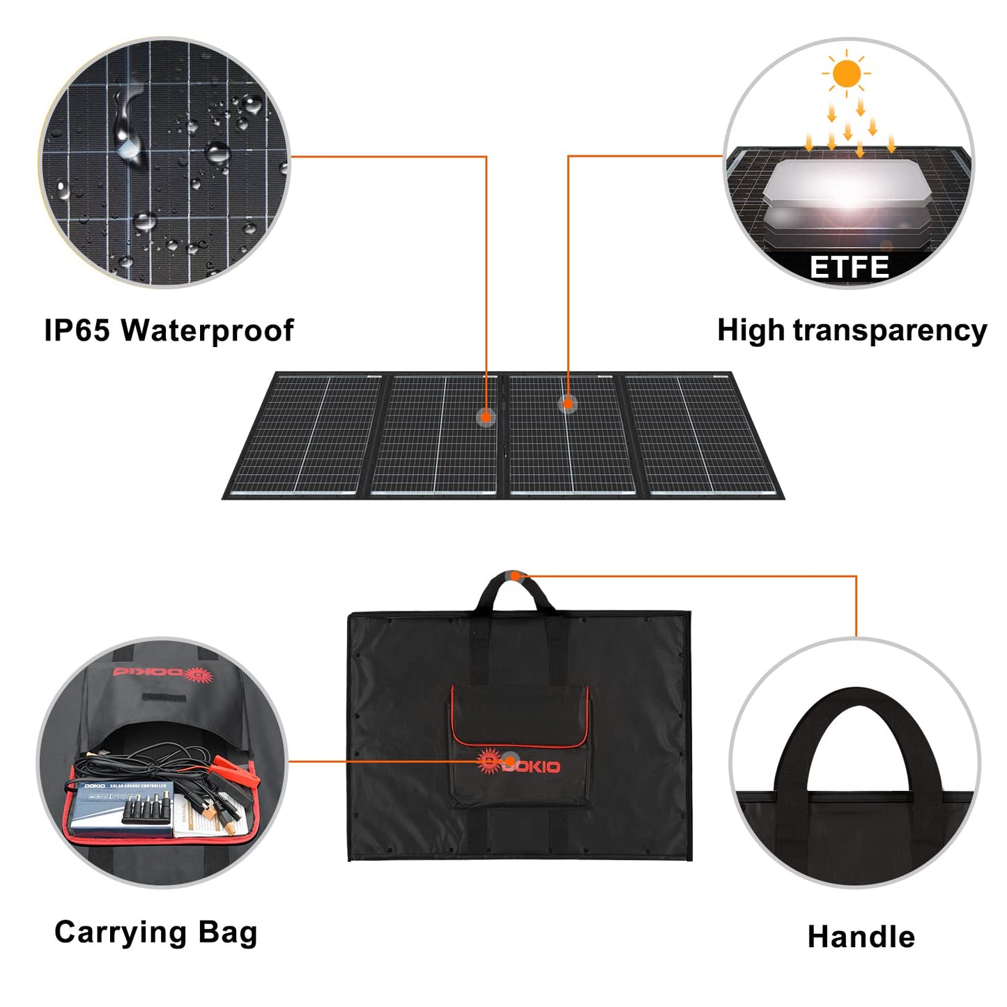 DOKIO Panneau Solaire Portable Pliable 200W 36V Monocristallin avec régulateur de charge pour Batterie 24V, AGM, GEL, Générateur