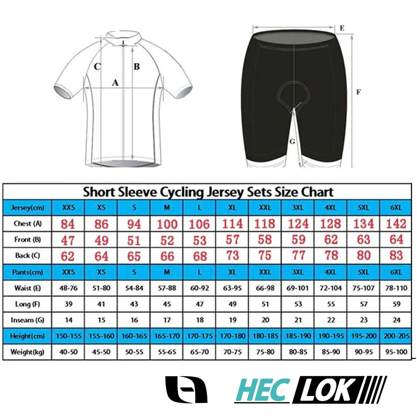 Maillot Cyclisme Kits Homme Vêtements,Cyclisme Tenue d'été,Cycliste Homme Manche Courte MTB Jersey，avec Cuissard à Bretelle 9D Gel Rembourré,Gants de Cyclisme Les Lunettes (TYP-1,M)