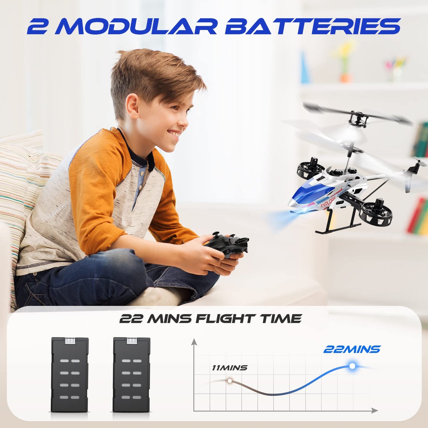 DEERC DE28S Hélicoptère télécommandé, 4.5Ch, pour Les débutants, Avion télécommandé intérieur/extérieur avec Fonction Gyro Hover et éclairage LED, portée avec Deux Batteries de vol……