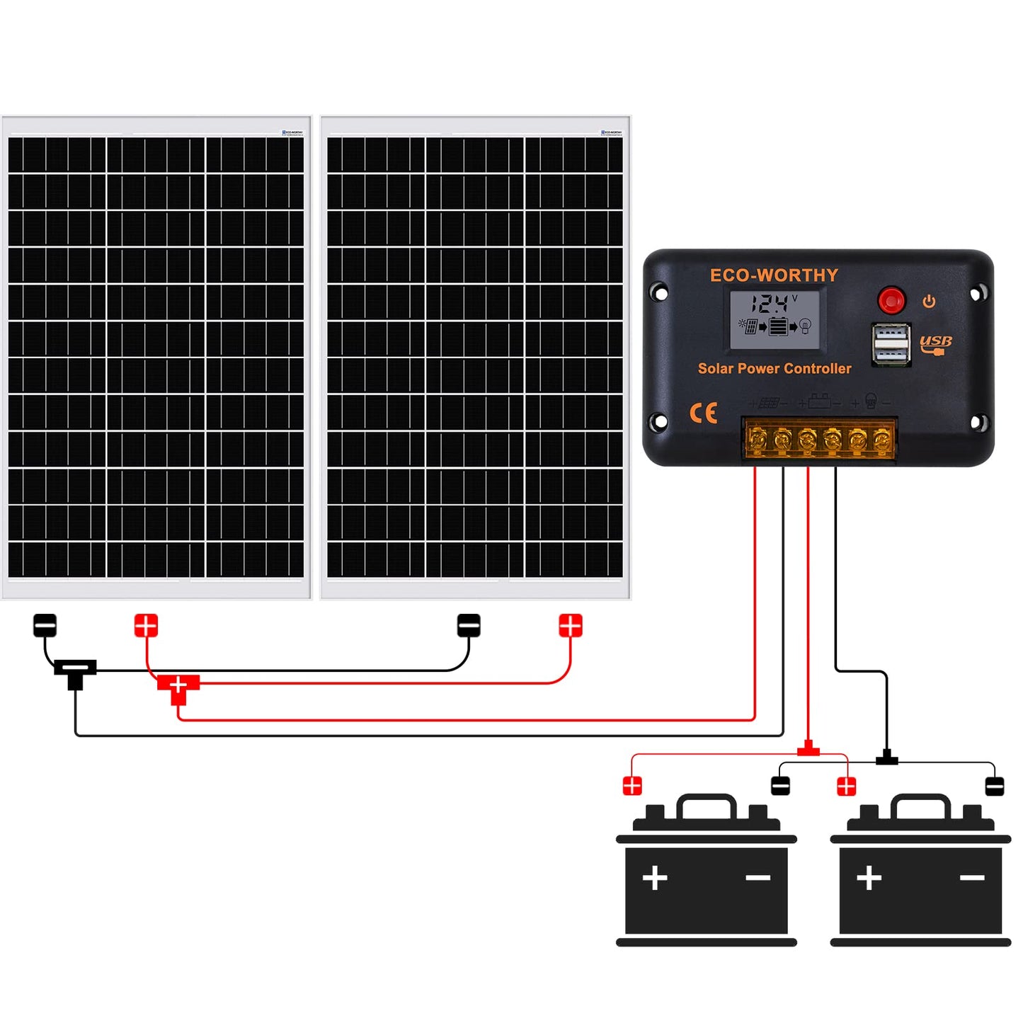 ECO-WORTHY Kit Panneau Solaire 240W avec Panneau Solaire 12 V + Régulateur de charge30 A + câble de 5 m + pinces de fixation Z pour camping-car, caravane, maison