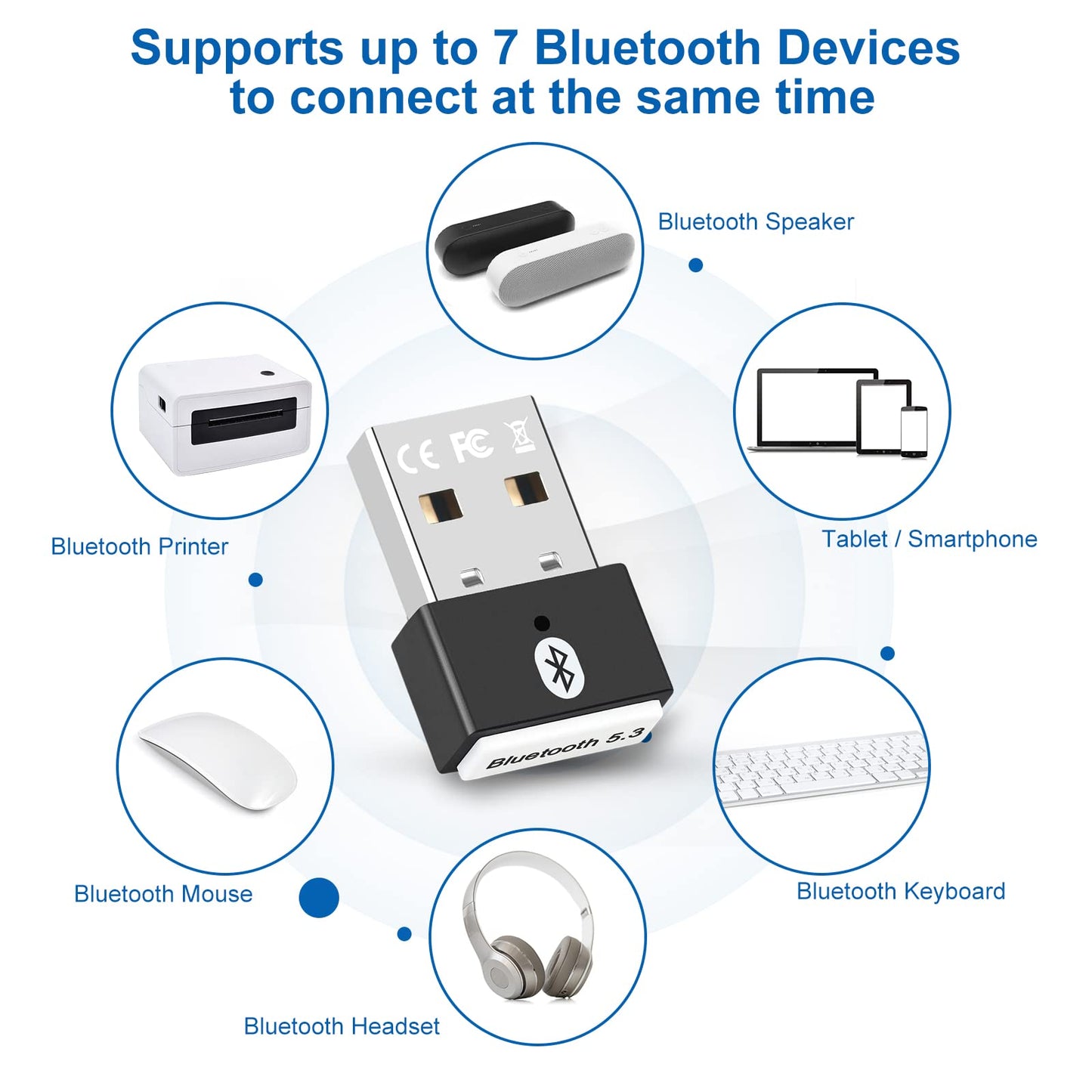 Dongle Bluetooth 5.3, Cle Bluetooth pour PC Faible Latence Compatible avec Windows 11/10/8.1/7, Supporte Casque, Souris, Manette, Clavier, Imprimantes, PC, Smartphone, Tablette USB