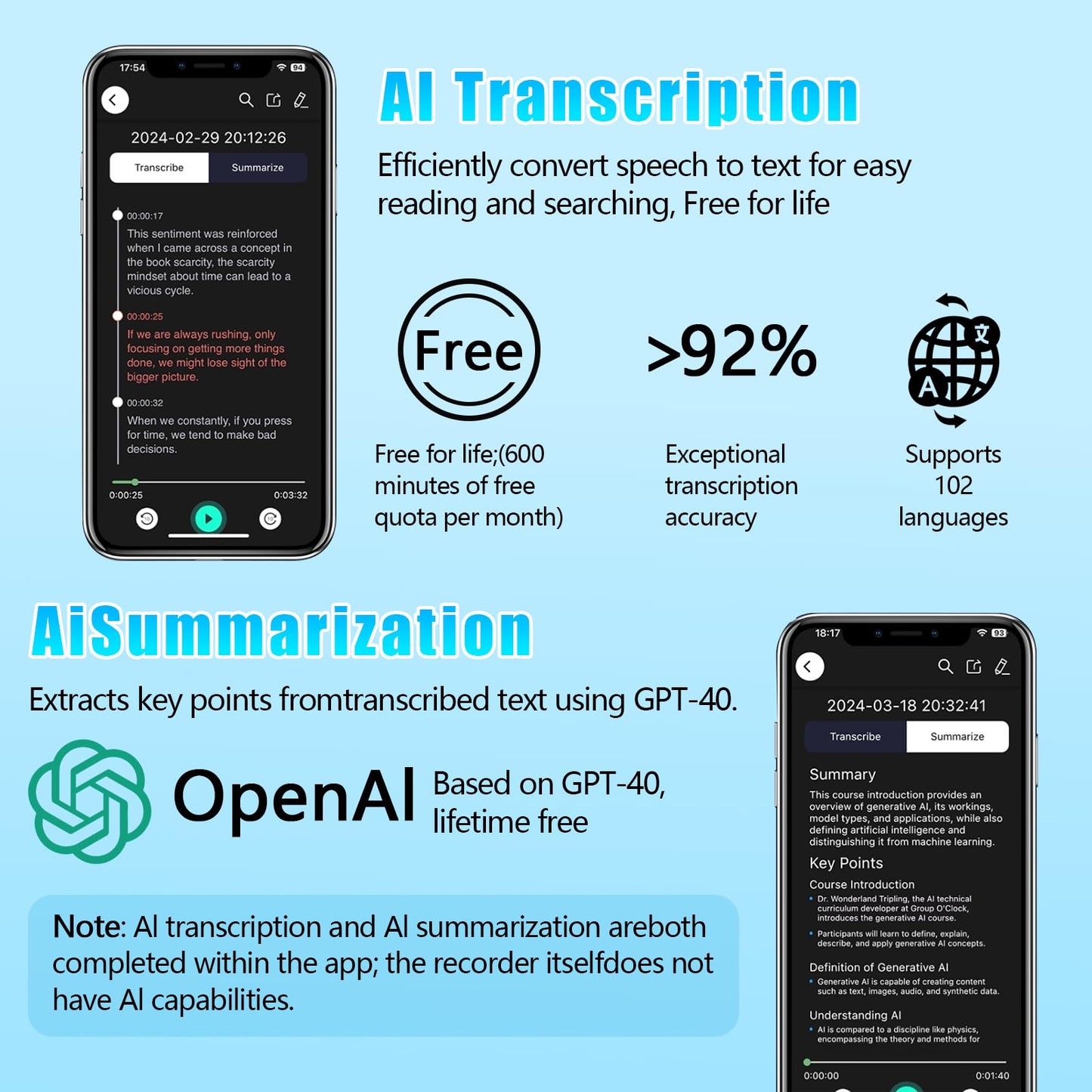 Enregistreur Vocal AI - Transcription et Résumés avec ChatGPT 4o, 64 Go de Mémoire, Supporte 102 Langues, Contrôle Via Application, Idéal pour Cours, Réunions, Entretiens et Appels