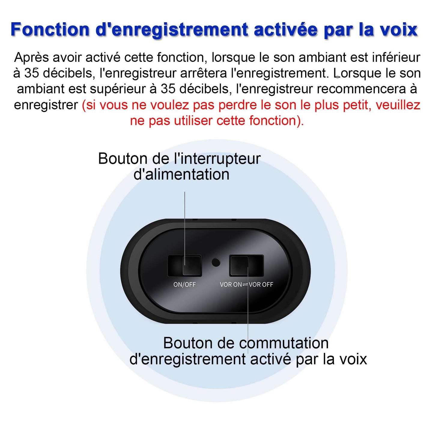 128G enregistreur magnétique activé par la Voix,Autonomie de la Batterie de 12 Jours, capacité d'enregistrement de 2 000 Heures, enregistreur Audio numérique, Petits appareils d'enregistrement