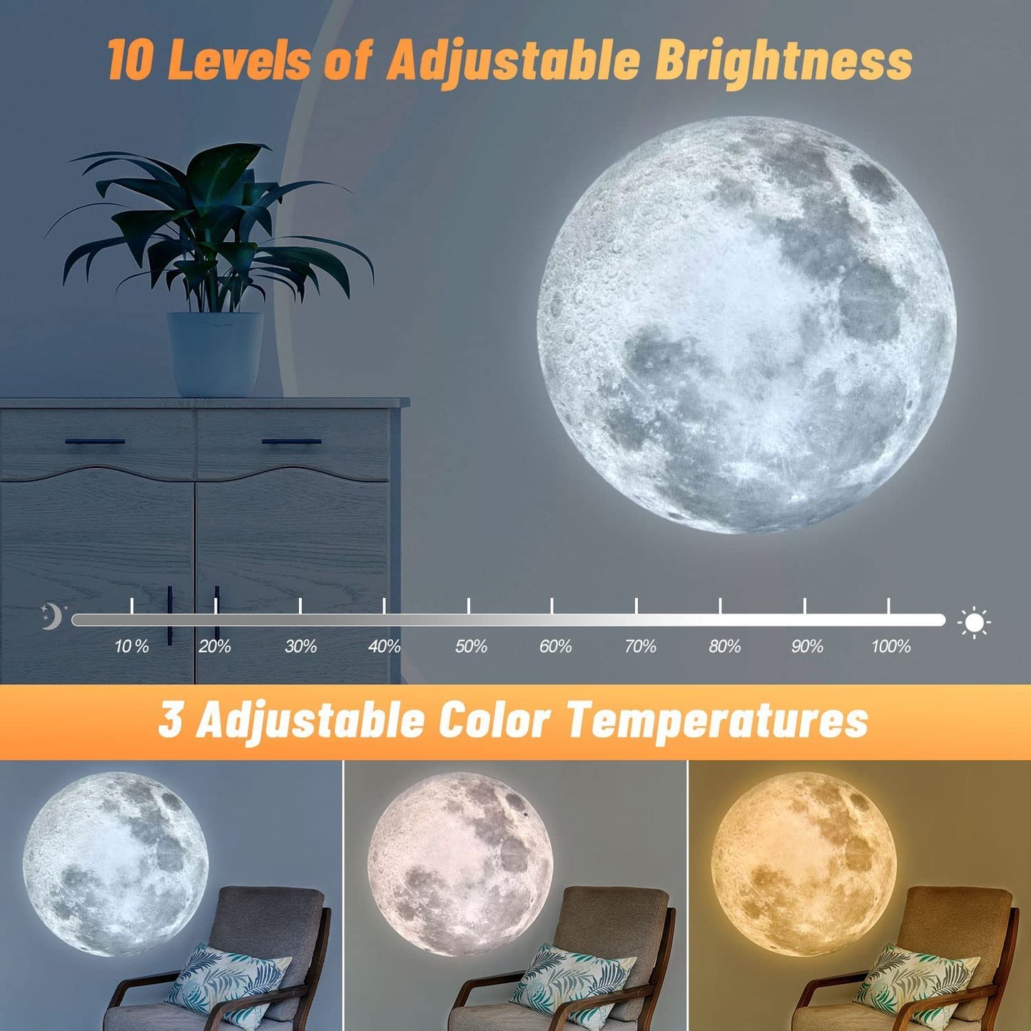 Veilleuse Bébé, Projecteur lune et terre, LED Portable 2 en 1 Earth Moon Projection Lampe Support Rotatif à 360 ° Veilleuse USB pour Projecteur De Décoration De Chambre et Anniversaire