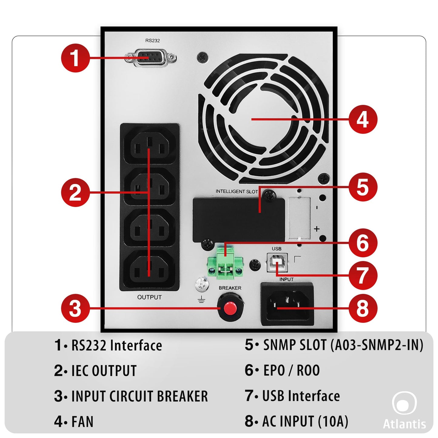 Atlantis A03-OP1002 Onduleur (UPS) Online Double Conversion et Pure sinusoïde avec Une Puissance de 1000VA 900W, Tour, écran LCD, USB, RS-232 série, 4 Sorties IEC, Port EPO, Slot SNMP, 2x12V-9Ah