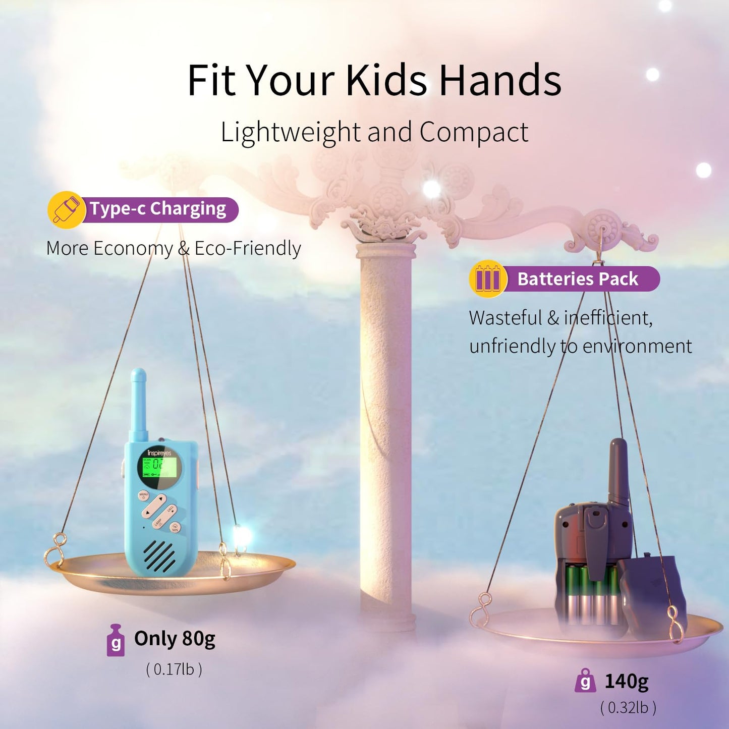 Inspireyes Talkie Walkie Enfants Rechargeable, 48 Heures de Temps de Travail, Longue Portée de 3 Kilomètres, Cadeaux d'anniversaire pour Garçons Filles, Jouets de Plein air pour Enfants de 3 à 12 Ans