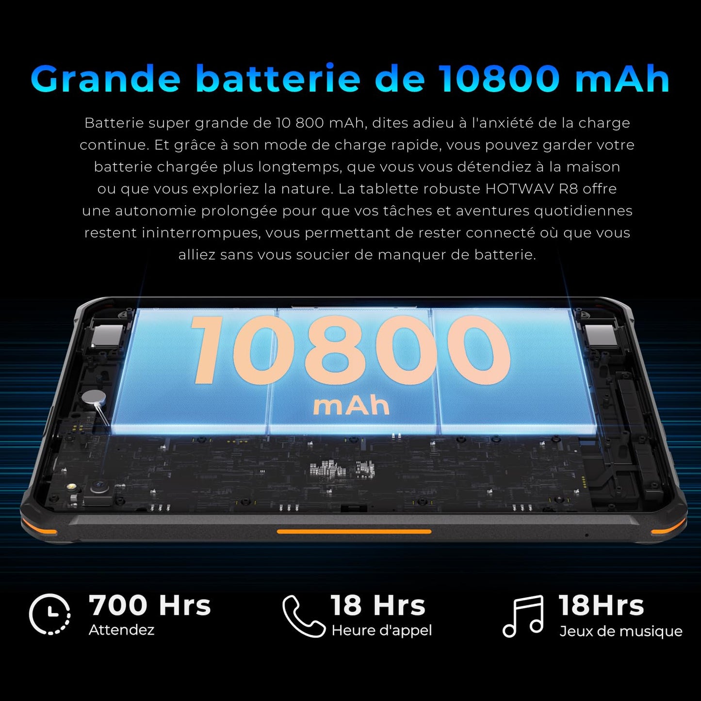 HOTWAV R8 Tablette Incassable, 12GB + 128GB/TF 1TB Tablette Tactile, 10800mAh Battery, Écran 10.1" HD+, Android 14 Tablette, 13MP+5MP/Octa-Core/Dual SIM 4G/WLAN 5G/IP68&IP69K/Face ID/GPS/OTG Noir