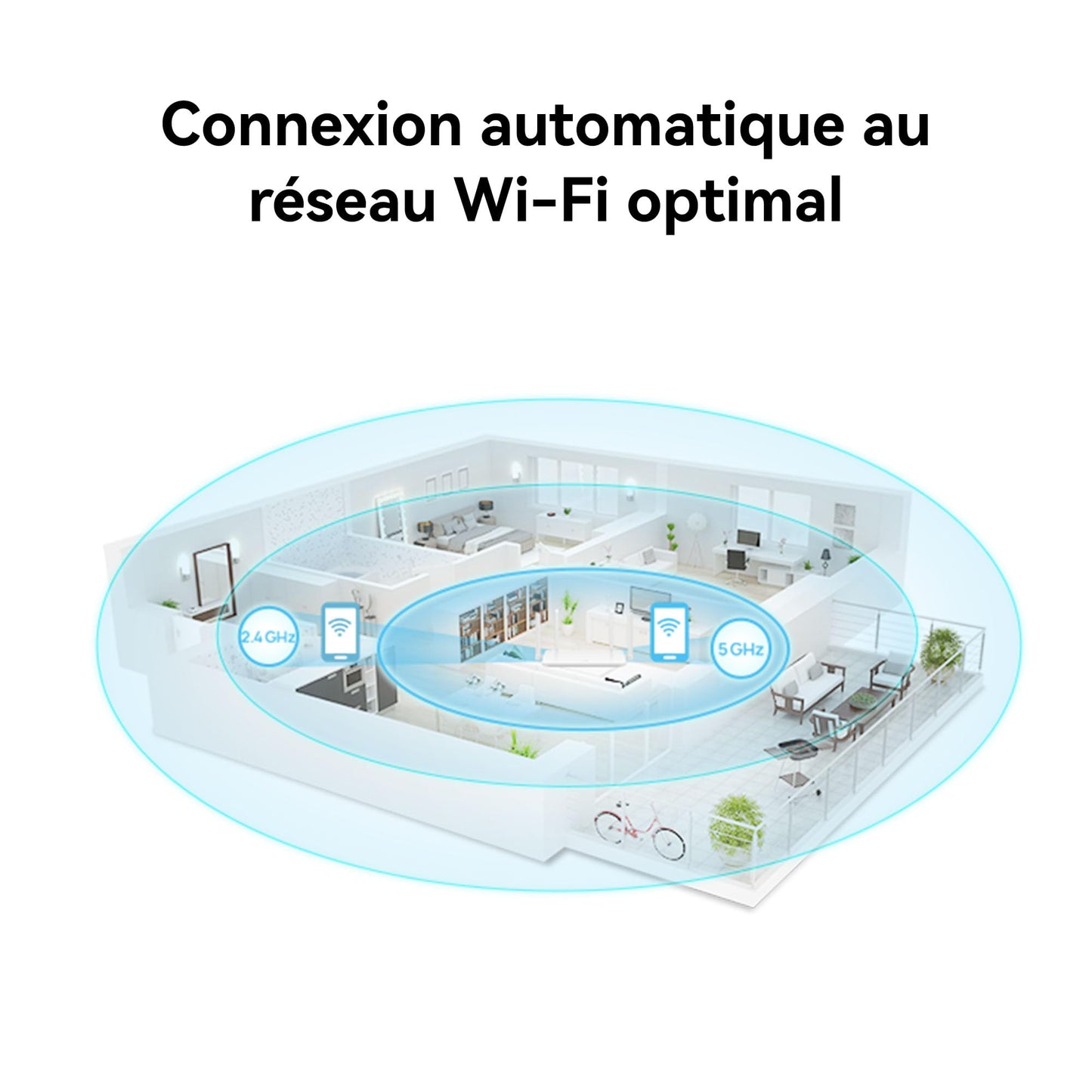 HUAWEI WiFi AX1, Routeur Wi-FI 5 Bi-Bande AC1200, Vitesses Rapides, 4 Ports Ethernet Gigabit, Configuration Facile, Diagnostic Wi-FI Visualisé, Contrôles Parentaux, HomeSec