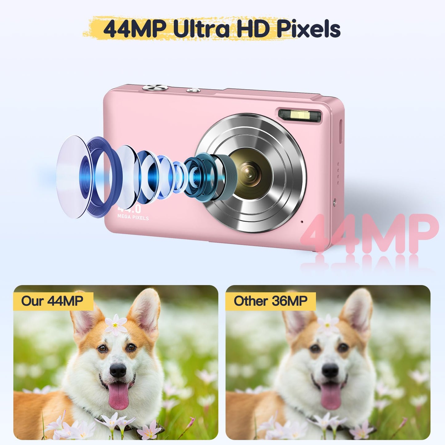 Appareil Photo numérique 44 MP FHD 1080p avec Carte 32G Appareil Photo numérique avec Batterie Zoom numérique 16X pour Enfants, Adolescents, étudiants, Personnes âgées, débutants Rose