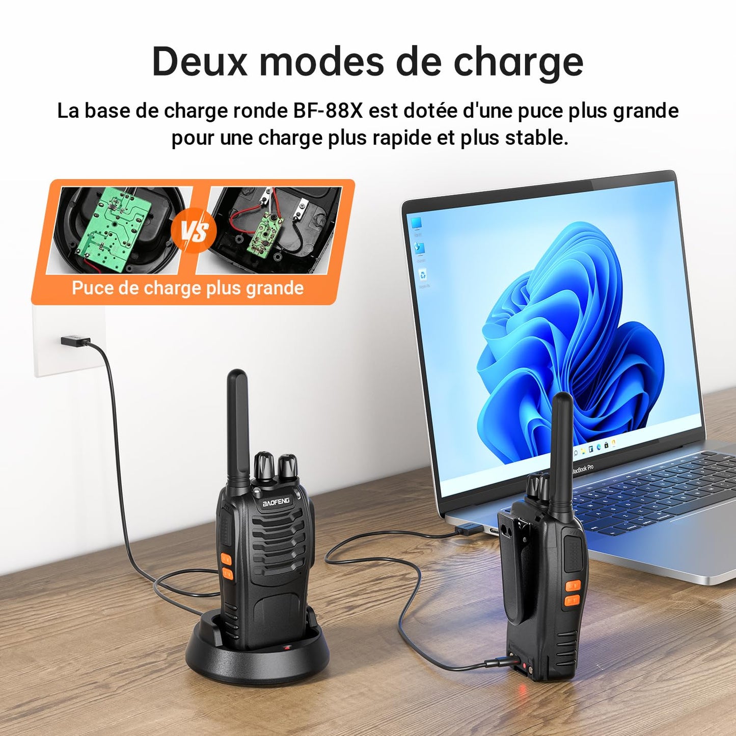 Suoyee Talkie Walkie Professionnel, Radio bidirectionnelle 16 canaux à Longue portée avec Chargeur USB, Oreillettes, idéal pour Le Jeu des Enfants et Le Travail des Adultes (Noir, 1 Paire)